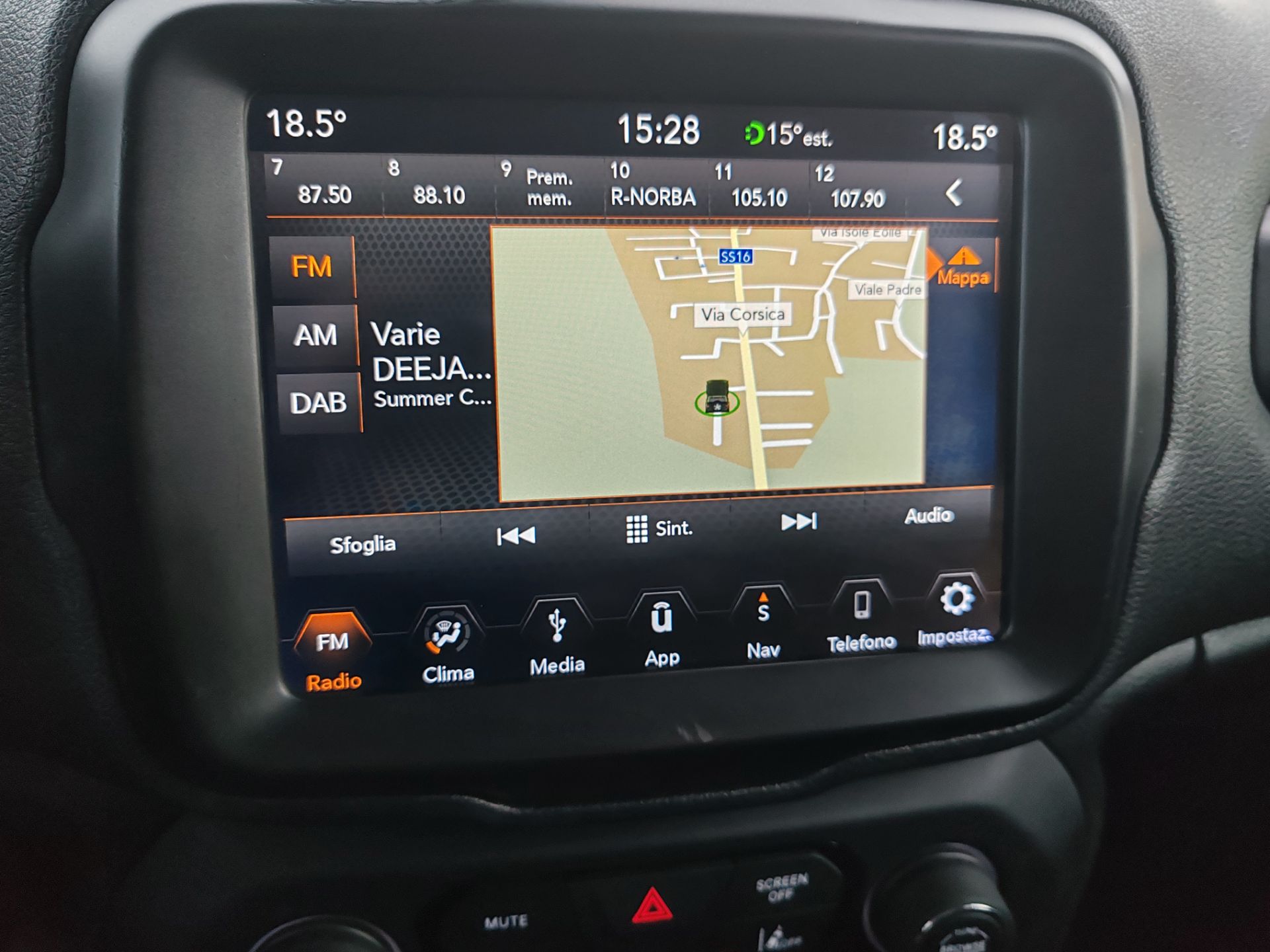 Jeep Renegade 1.6 Mjt 120CV Limited