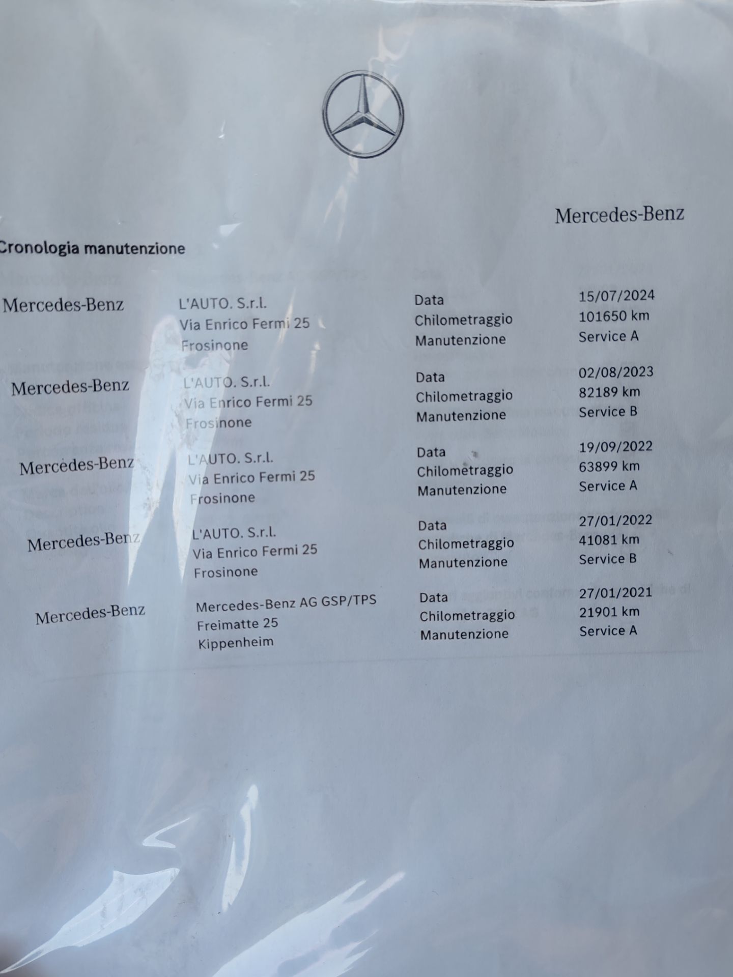 Mercedes-Benz Automatic 180 A D Sport